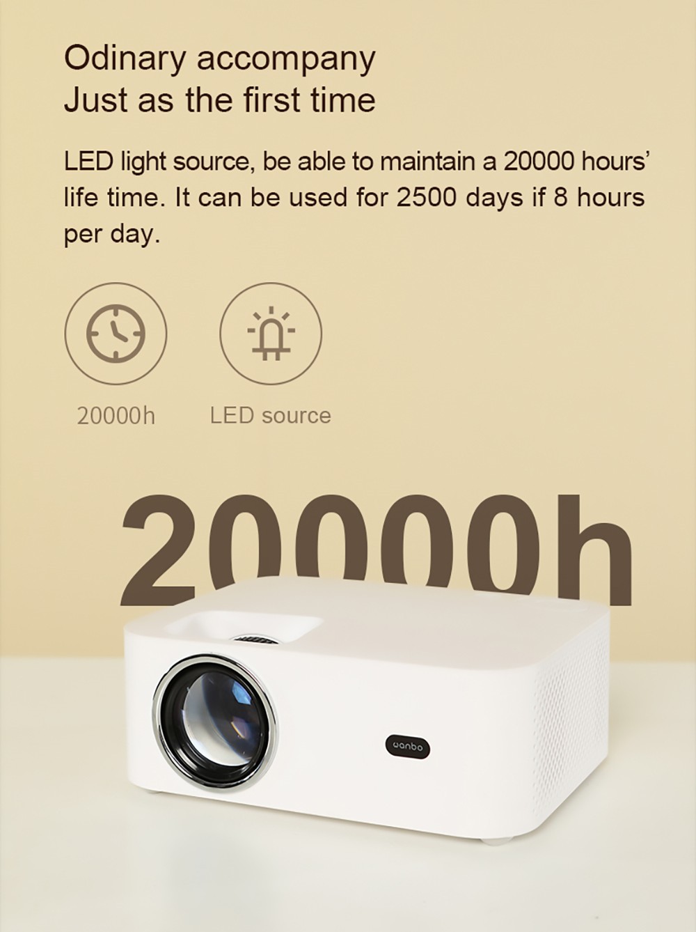 Wanbo X1 Pro Smart Projector Android 9.0 1GB+8GB Memory, 720P HD HDR Keystone Correction 2.4G WiFi Home Theater EU Plug