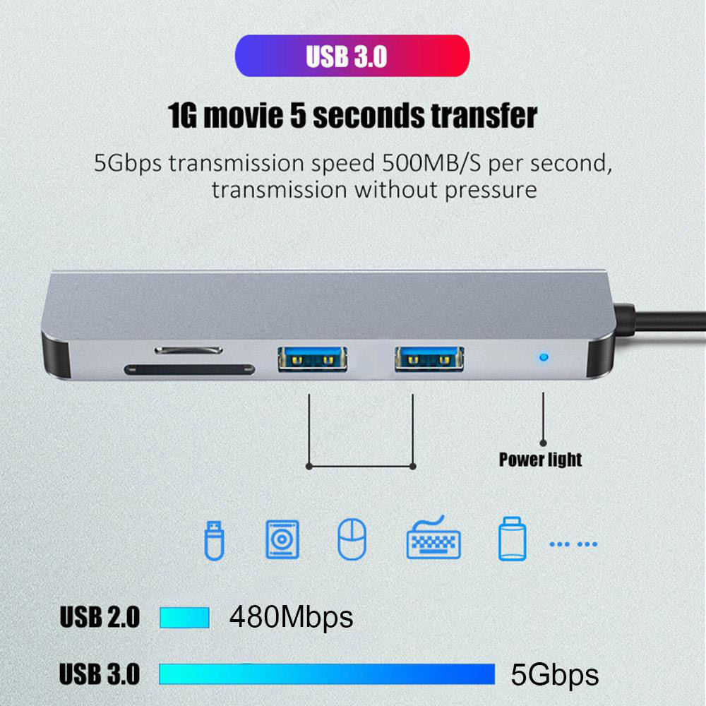 4 in 1 Type-C Dispenser USB 3.0 Hub for USB C Laptop, Mobile Phone, Pad and Other Devices Support Windows, Mac OS, Linux