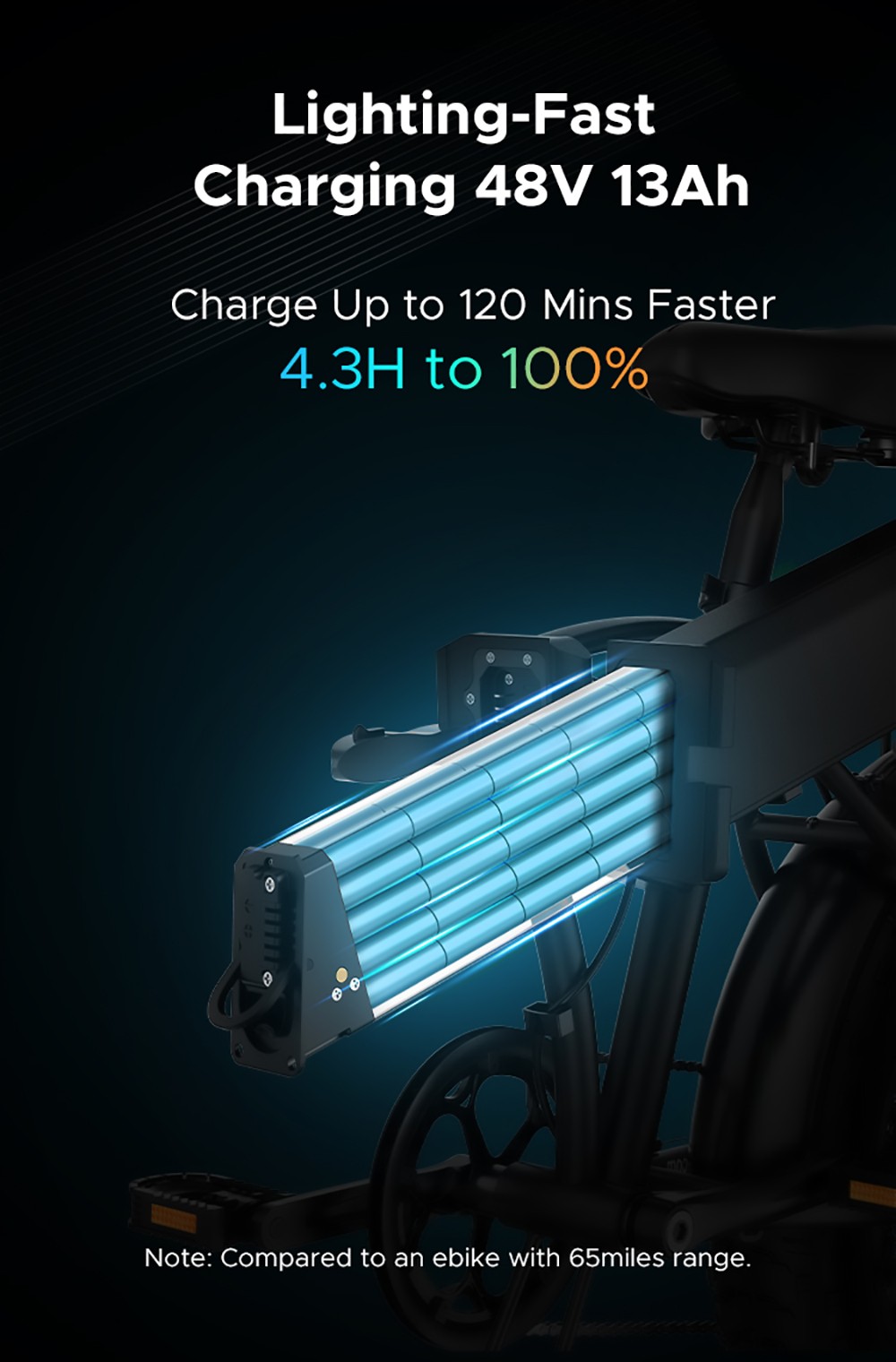 ENGWE EP-2 Pro 2022 Version Folding Electric Bike 20*4.0 Inch Fat Tire 750W Motor 35Km/h Max Speed 48V 13Ah Battery 150KG Max Load SHIMANO 7-Speed Gears Dual Disc Brake 100KM Range Mountain Beach Snow Folding Bicycle - Grey