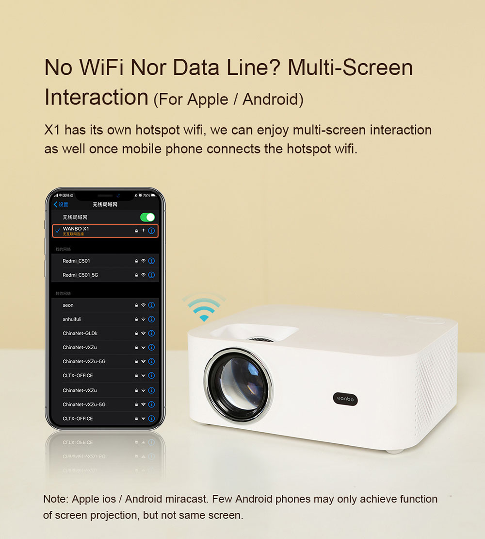 Wanbo X1 Mini Projector 720P HD HDR Smart Projector Keystone Correction for Home Office EU Plug - White