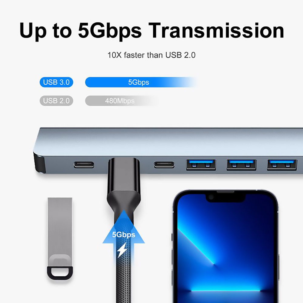 7-in-1 USB Hub Multi Ports Distributor USB 3.0 for Macbook Pro PC Hub