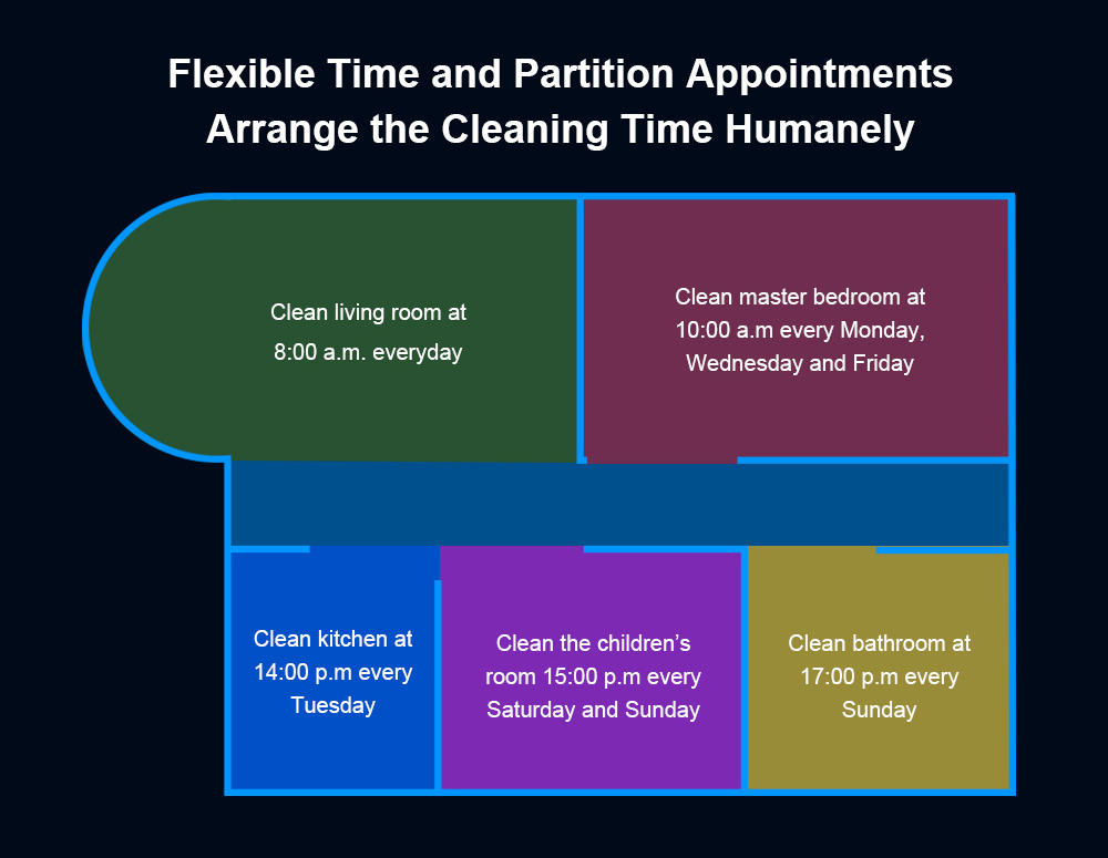 LIECTROUX ZK901 Robot Vacuum Cleaner 3 In 1 Vacuuming Sweeping and Mopping Laser Navigation 6500Pa Suction 5000mAh Battery Voice Control Breakpoint Resume Clean & Mapping APP Control - Black