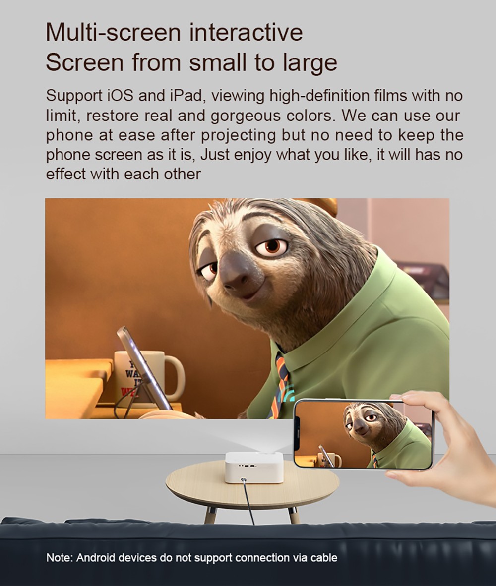 Wanbo X1 Pro Smart Projector Android 9.0 1GB+8GB Memory, 720P HD HDR Keystone Correction 2.4G WiFi Home Theater EU Plug