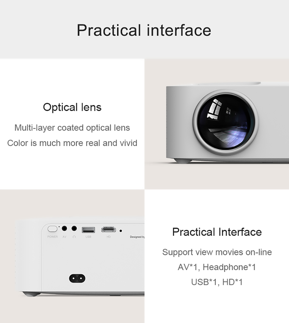 Wanbo X1 Pro Smart Projector Android 9.0 1GB+8GB Memory, 720P HD HDR Keystone Correction 2.4G WiFi Home Theater EU Plug