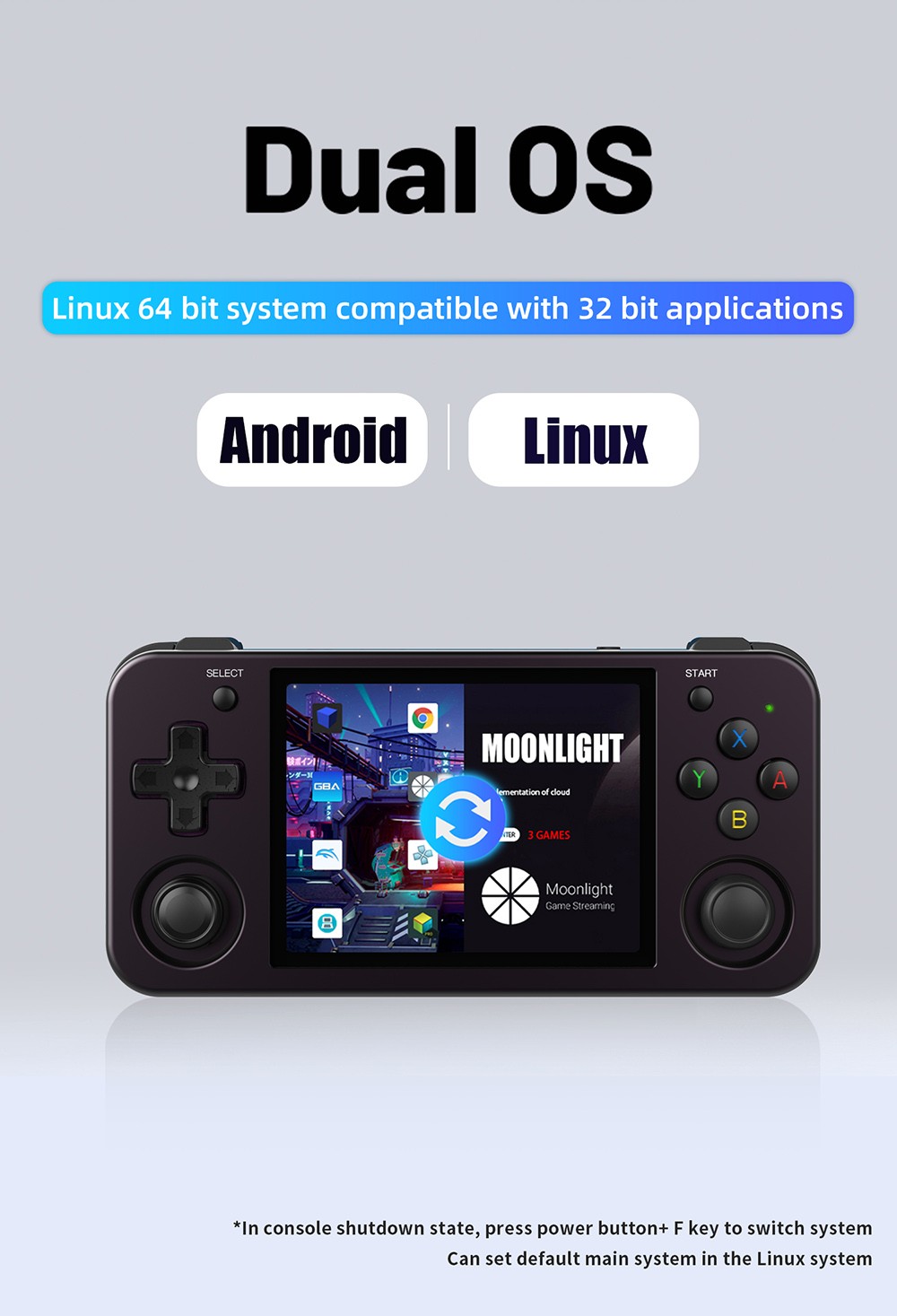 Console de jeu portable ANBERNIC RG353M,  écran IPS 3.5 '' Android 32 Go haute vitesse eMMC 5.1 Linux 16 Go,  carte TF 256 Go - Violet