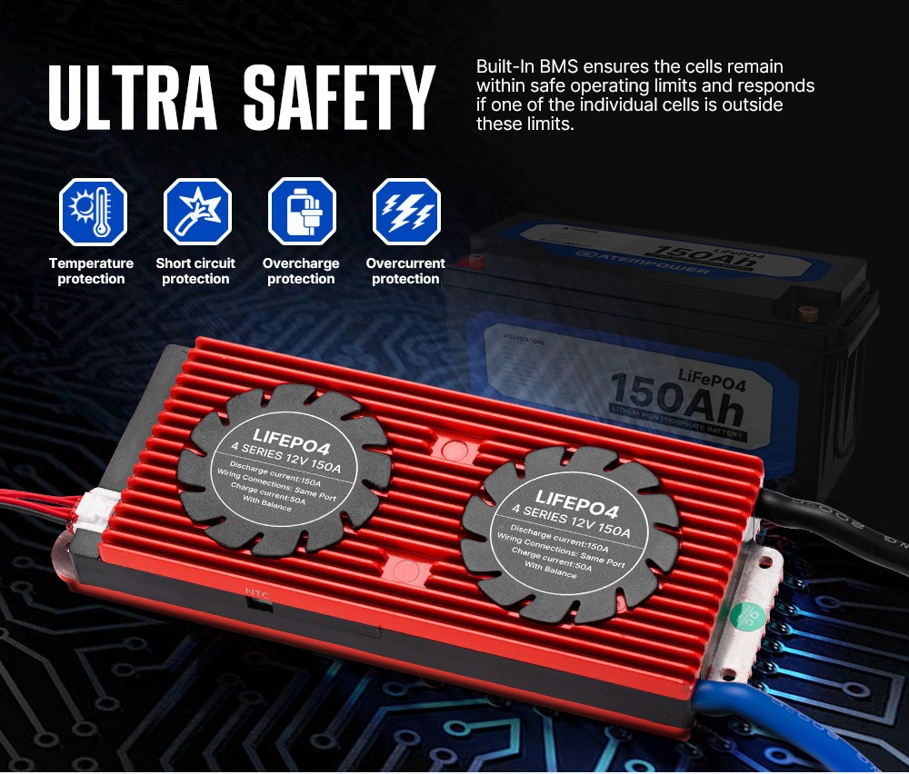 ATEM POWER 12V 150Ah Lifepo4 Battery, 100A Continuous Discharge, Deep Cycle, Built-in BMS, Run in Parallel or Series