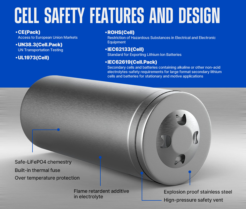 ATEM POWER 12V 200Ah Lifepo4 Battery, 200A Continuous Discharge, Deep Cycle, Built-in BMS, Run in Parallel or Series