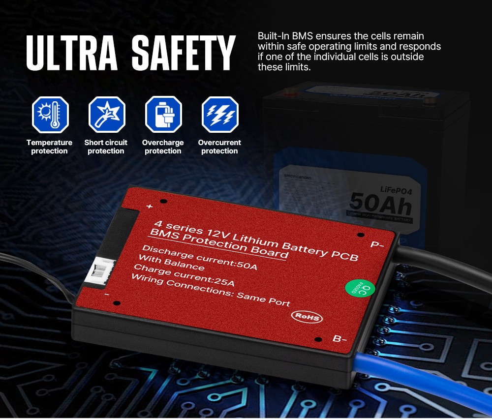 ATEM POWER 12V 50Ah Lifepo4 Battery, 50A Continuous Discharge, Deep Cycle, Built-in BMS, Run in Parallel or Series