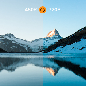 Apeman 6000 Lumen 1080P Supported Mini Projector, 200'' Display 50000 Hrs LED Life, Dual Speakers Portable Projector