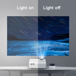 Apeman 6000 Lumen 1080P Supported Mini Projector, 200'' Display 50000 Hrs LED Life, Dual Speakers Portable Projector