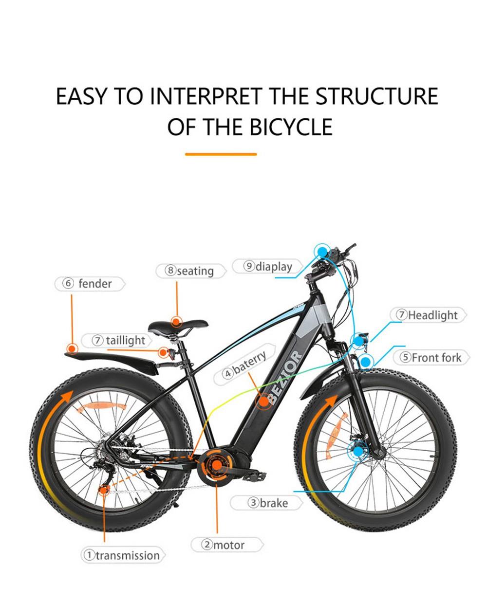 BEZIOR XF800 Electric Mountain Bike 26*4.0 Inch Fat Tires 500W Mid Motor 48V 13Ah Battery 40Km/h Max Speed 90KG Load Dual Mechanical Disc Brake Shimano 7-Speed Gears - Black & Blue 16 BEZIOR XF800 Electric Bike 500W Mid Motor 13Ah Battery 40km/h Max Speed 90kg Load - Black & Blue