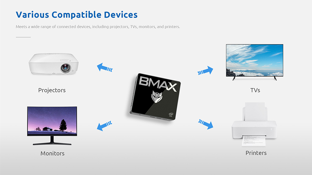 BMAX B2 Mini PC Processeur Intel® E3950 8 Go DDR4 128 Go SSD BT4.2 HDMI Type C 100 Mbps Wi-Fi Windows 10 Prise UE