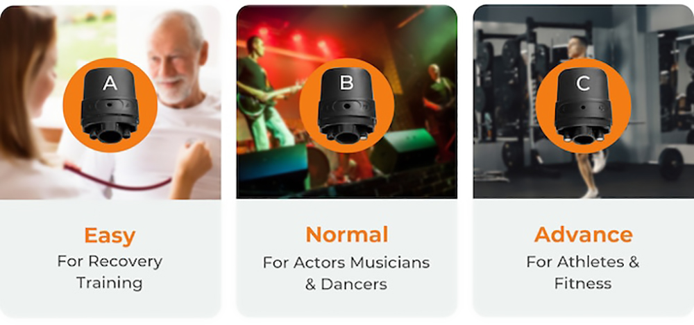 BreaThru Max Spirometer Breathing Trainer with 3 Pair of Reusable Mouthpieces Support App Control - Black