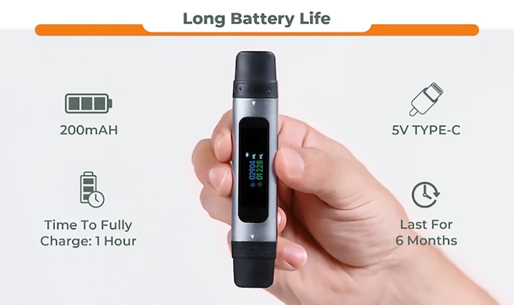 BreaThru Max Spirometer Breathing Trainer with 3 Pair of Reusable Mouthpieces Support App Control - Black