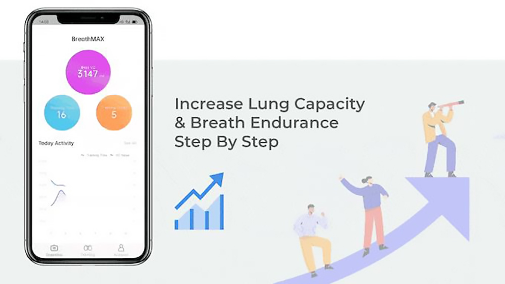 BreaThru Max Spirometer Breathing Trainer with 3 Pair of Reusable Mouthpieces Support App Control - Black