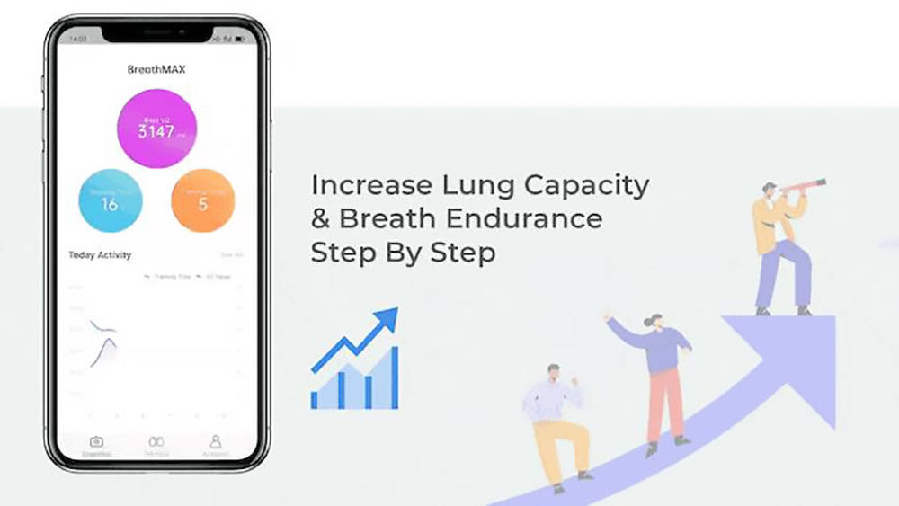 BreaThru Max Spirometer Breathing Trainer with 3 Pair of Reusable Mouthpieces Support App Control - Silver