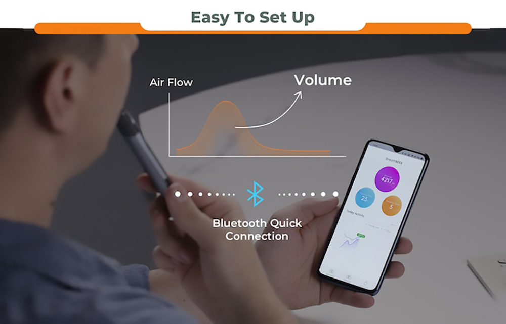 BreaThru Max Spirometer Breathing Trainer with 3 Pair of Reusable Mouthpieces Support App Control - Silver