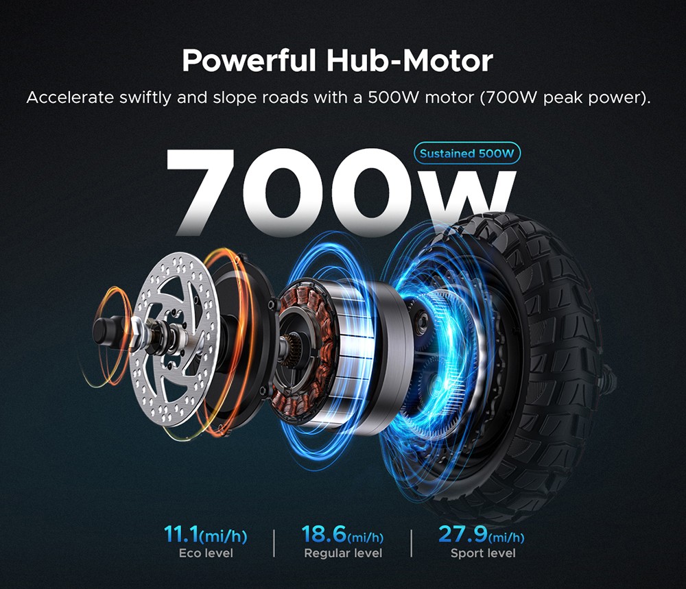 https://img.gkbcdn.com/s3/d/202211/ENGWE-S6-Electric-Scooter-10---Tire-500W-PEAK-700--Motor-518269-3.jpg