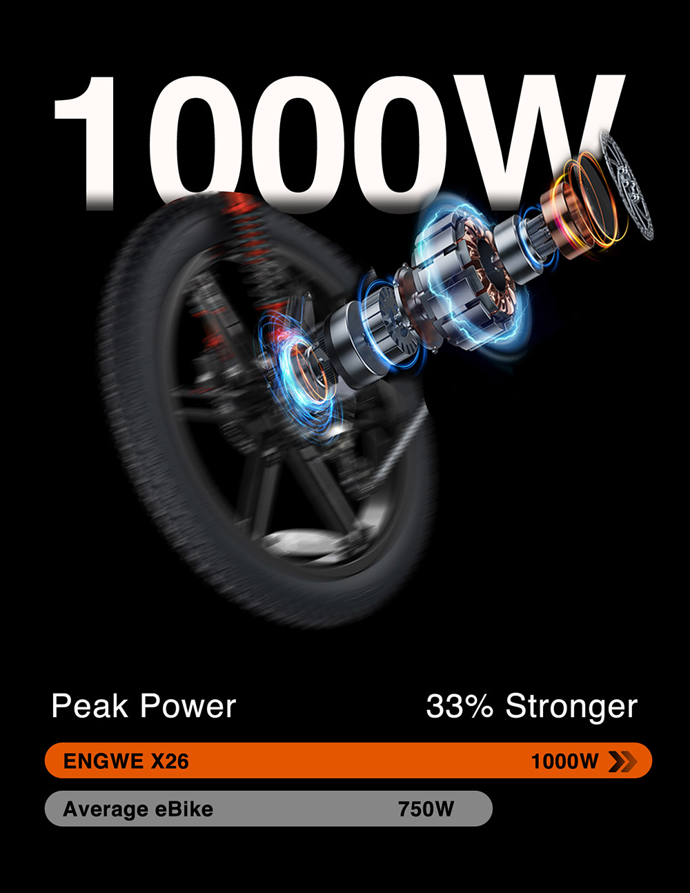 ENGWE X26 Electric Bike 48V 1000W Motor 19Ah & 7.5Ah Dual Battery for 57.7 Miles Range, 26*4.0 inch Fat Tire