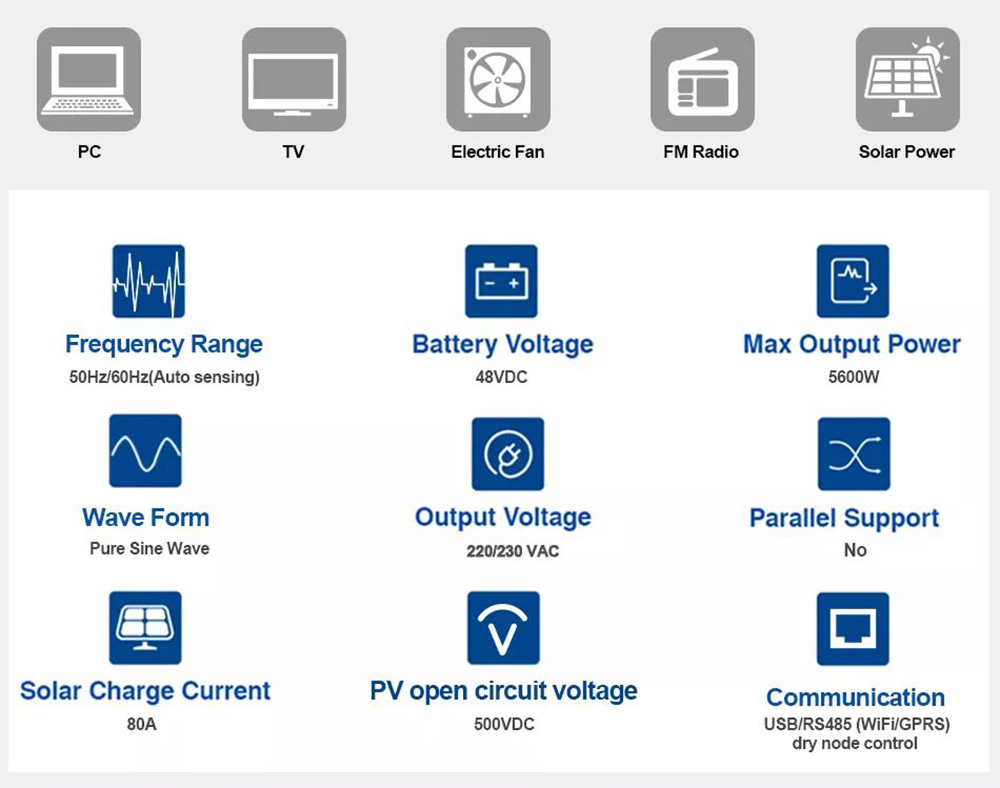 Easun Power 5600W Solar Inverter, MPPT 80A Solar Charger, 500VDC PV Open Circuit Voltage, 48V Battery, Pure Sine Wave Off Grid Inverter, Parallel Up to 9 Units