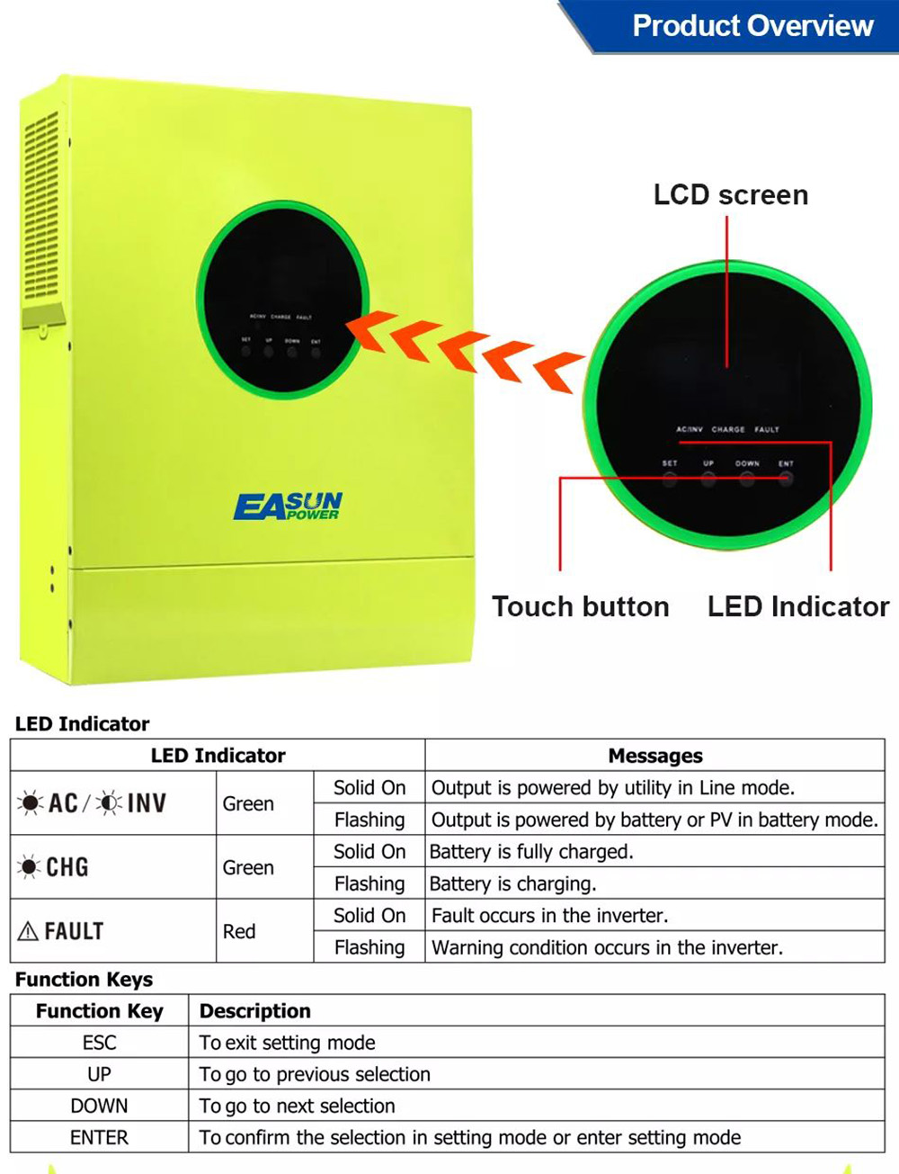 Easun Power 5600W Solar Inverter, MPPT 80A Solar Charger, 500VDC PV Open Circuit Voltage, 48V Battery, Pure Sine Wave Off Grid Inverter, Parallel Up to 9 Units