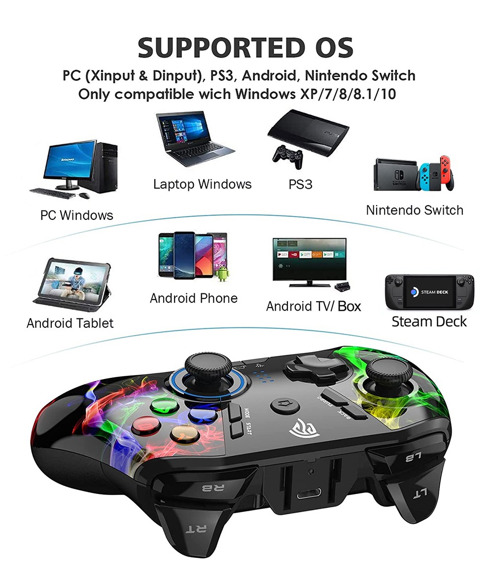 EasySMX Arion9110 Wireless Game Contoller, 2.4G Gamepad for PS3, TV Box, Windows XP/10/7/8/8.1 - Multicoloured