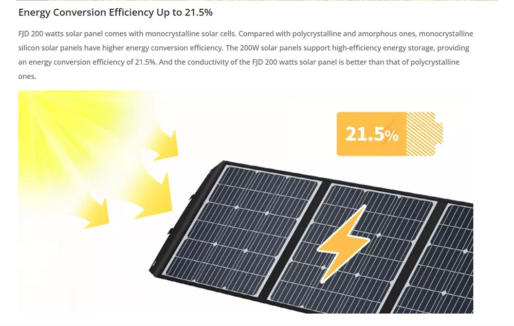 FJDynamics 200W Foldable Portable Solar Panel, 21.5% Energy Conversion Rate, Dustproof, Waterproof, High-Temperature Resistant 17 FJDynamics 200W Foldable Portable Solar Panel, 21.5% Energy Conversion Rate, Dustproof, High-Temperature Resistant