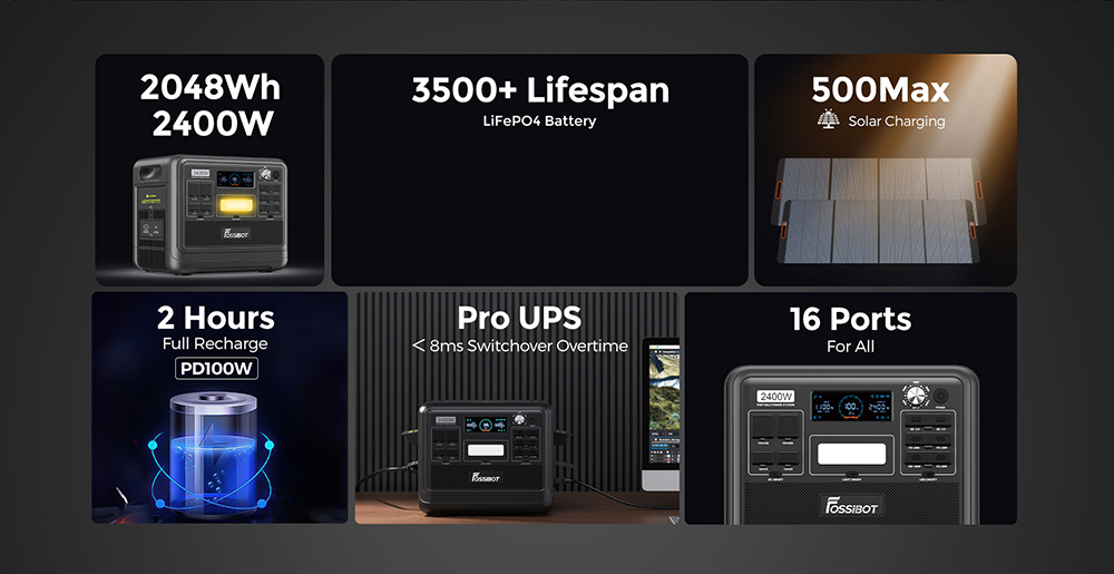 FOSSiBOT F2400 Portable Power Station, 2048Wh LiFePO4 Battery 2400W Output Solar Generator, 16 Output Ports, Input Power Adjustment Knob, Bidirectional Inverter - Green 15 FOSSiBOT F2400 Portable Power Station, 2048Wh LiFePO4 Battery 2400W Output Solar Generator, 16 Output Ports, Input Power Adjustment Knob, Bidirectional Inverter - Green