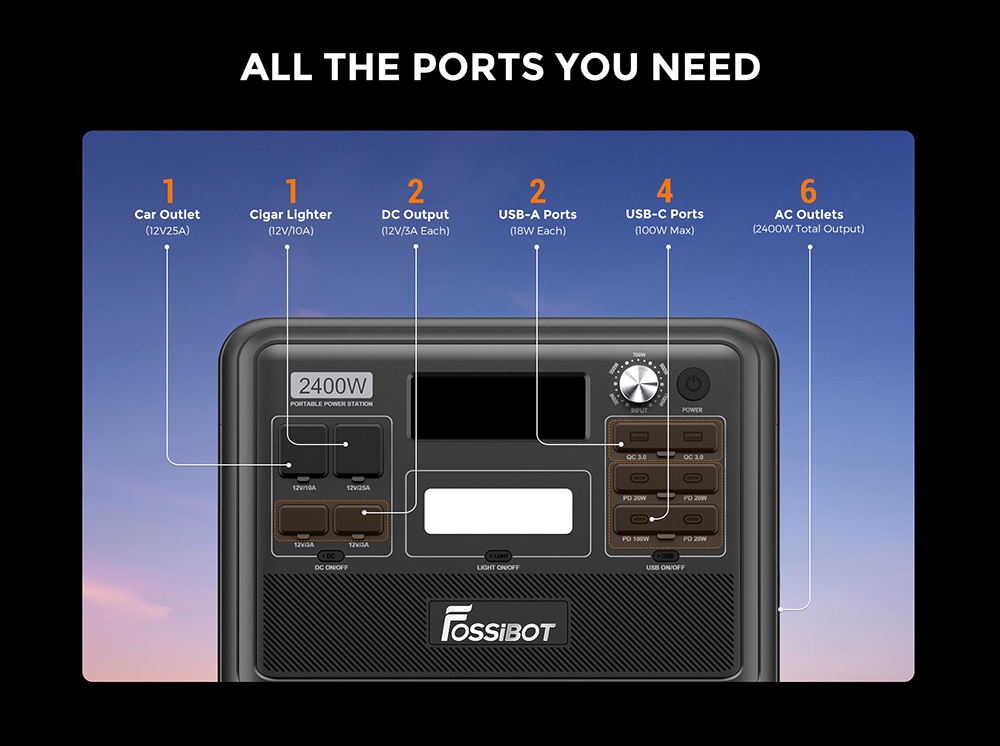 FOSSiBOT F2400 Portable Power Station, 2048Wh LiFePO4 Battery 2400W Output Solar Generator, 16 Output Ports, Input Power Adjustment Knob, Bidirectional Inverter - Green 23 FOSSiBOT F2400 Portable Power Station, 2048Wh LiFePO4 Battery 2400W Output Solar Generator, 16 Output Ports, Input Power Adjustment Knob, Bidirectional Inverter - Green