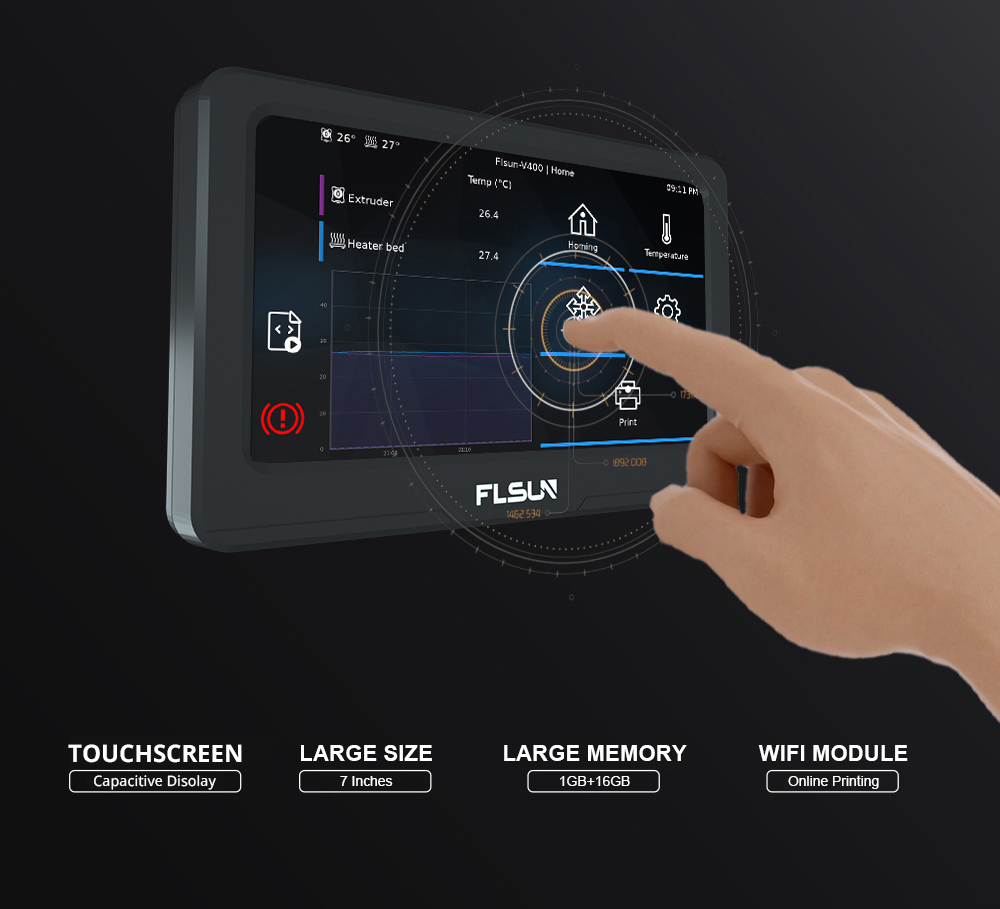 Flsun Speeder Pad, 3D Printing Pad Based-on Klipper Firmware, 1GB + 16GB, 7-inch Touch Screen, 1024x600 Resolution, WiFi Connection