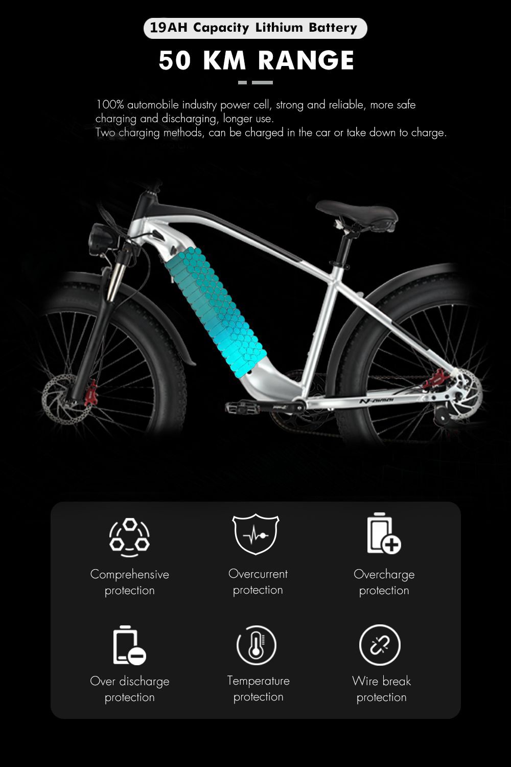 GUNAI MX05 26*4.0 inch Fat Tire Electric Moped Bike Mountain Bicycle 1000W Motor 19Ah Battery Shimano Gear 150kg Load