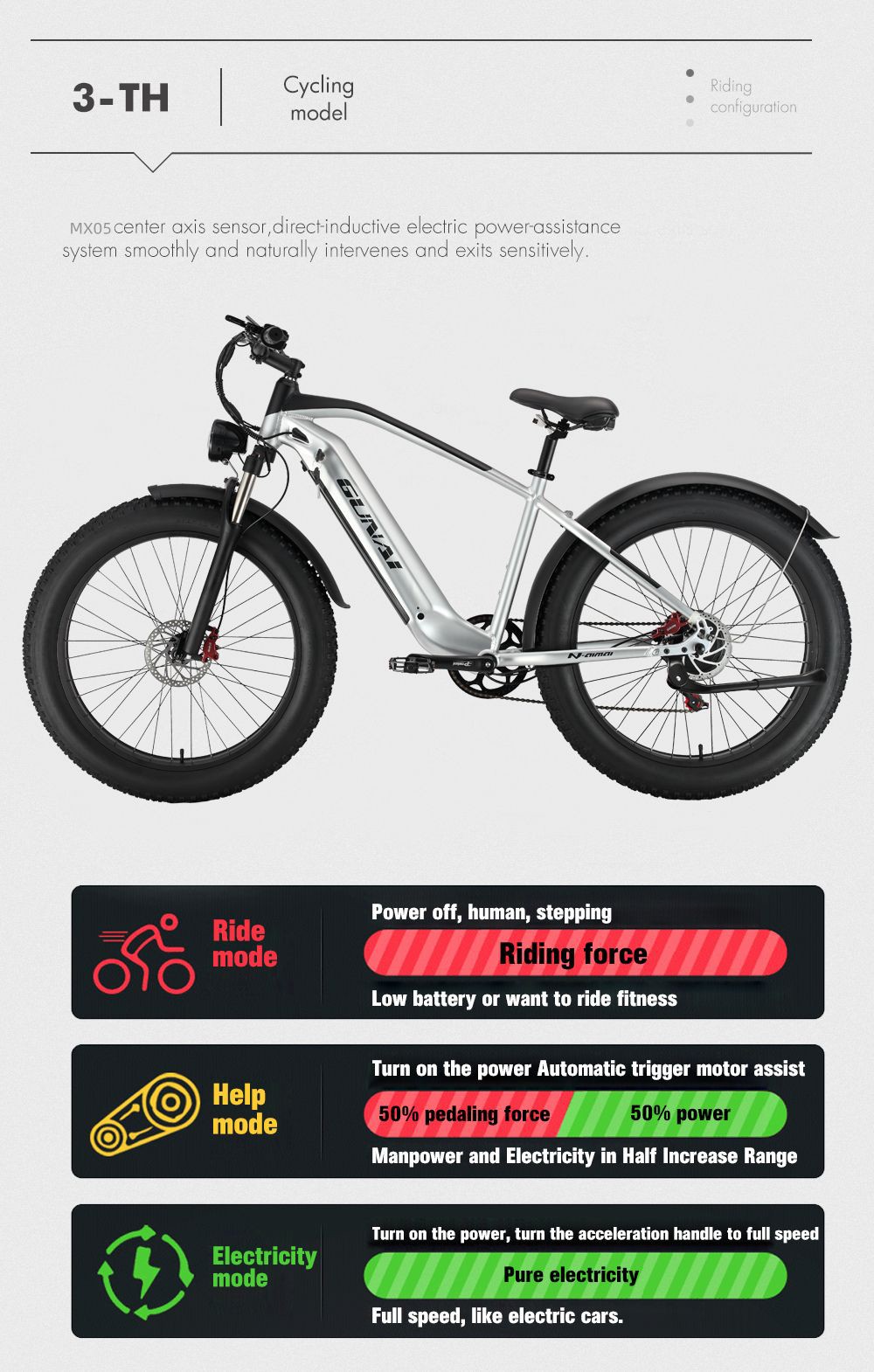 https://img.gkbcdn.com/s3/d/202211/GUNAI-MX05-26-4-0-inch-Fat-Tire-Electric-Moped-Bike-518466-2.jpg