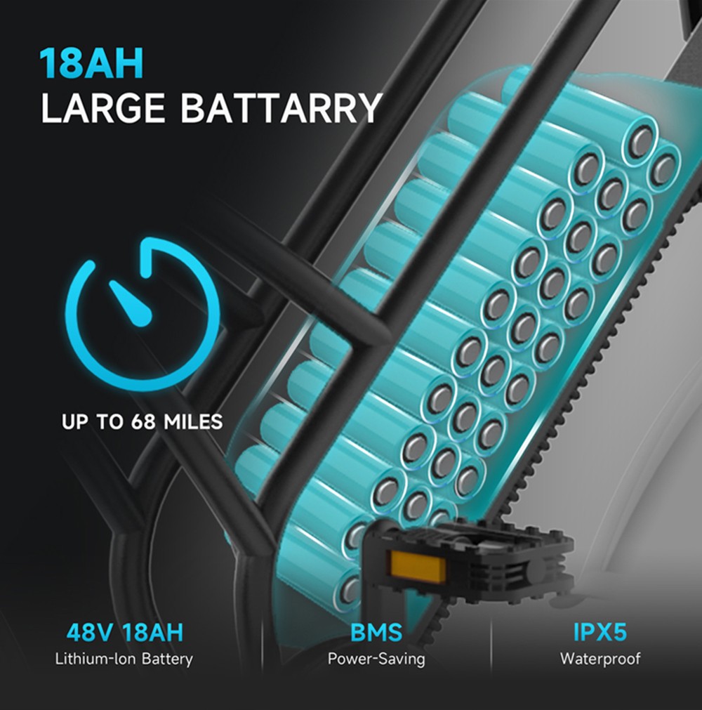 HAPPYRUN HR-G50 Electric Bike 18Ah Battery 750W Motor 20 Inch 50Km/h Max Speed Retro Ebike Max Load 150kg