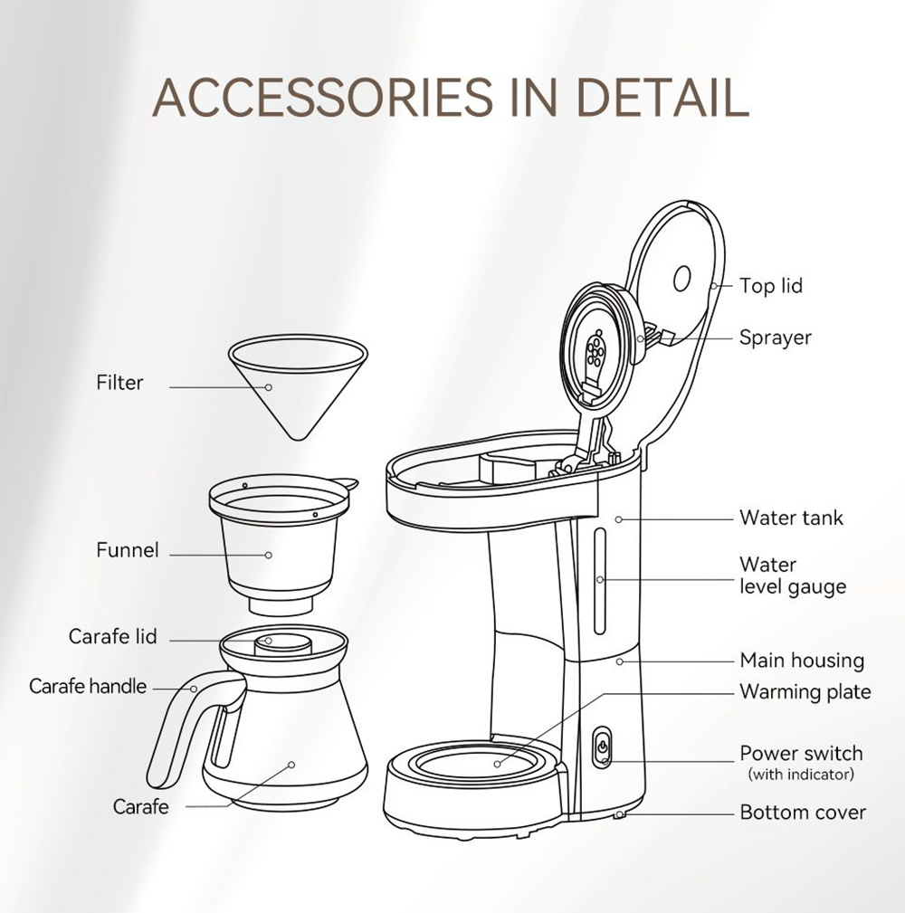 HiBREW H12 3-in-1 America Drip Coffee Machine, 700W Pour Over Tea Coffee Maker, 750ML Water Tank, Glass Teapot - White
