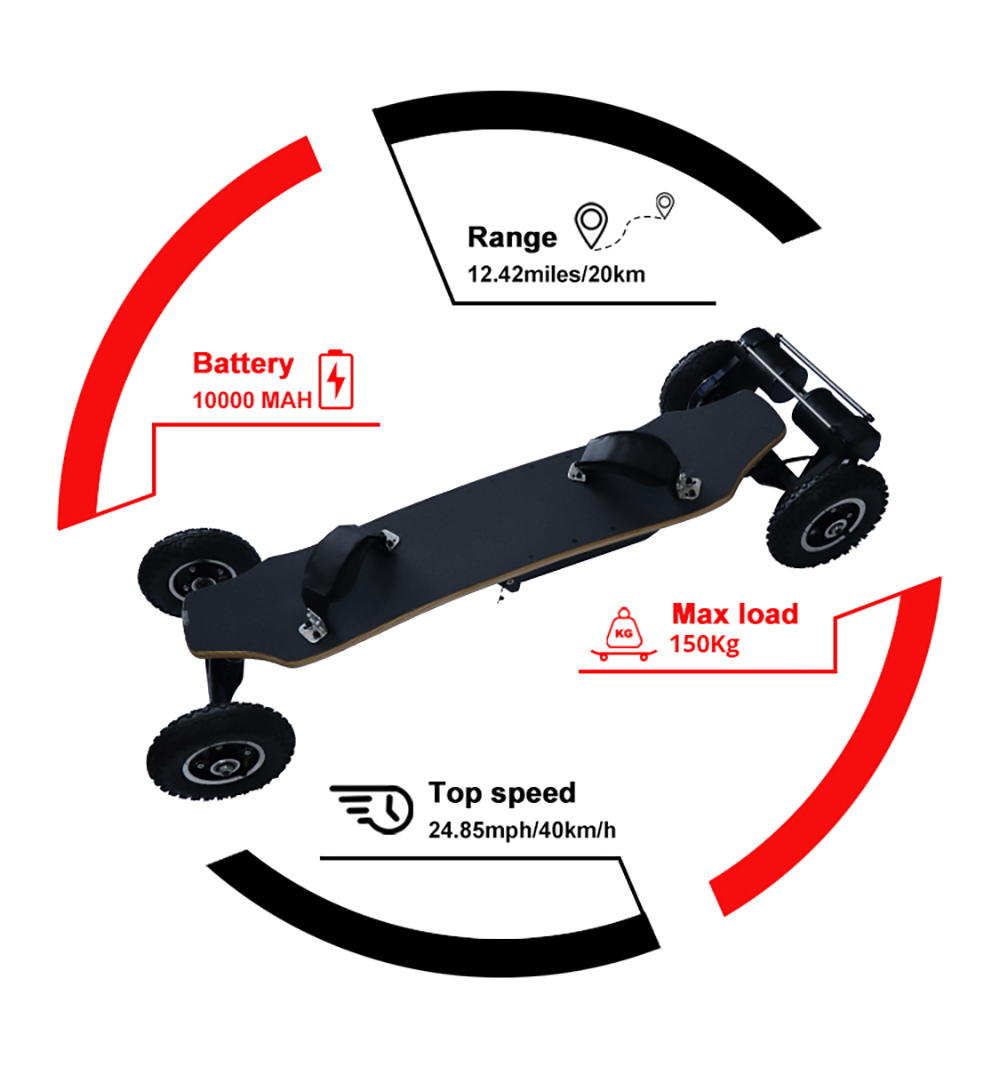 IENYRID YF001 Electric Skateboard 8'' Tire 1650W*2 Motors 40km/h Top Speed 10Ah Battery for 20km Mileage 150kg Load