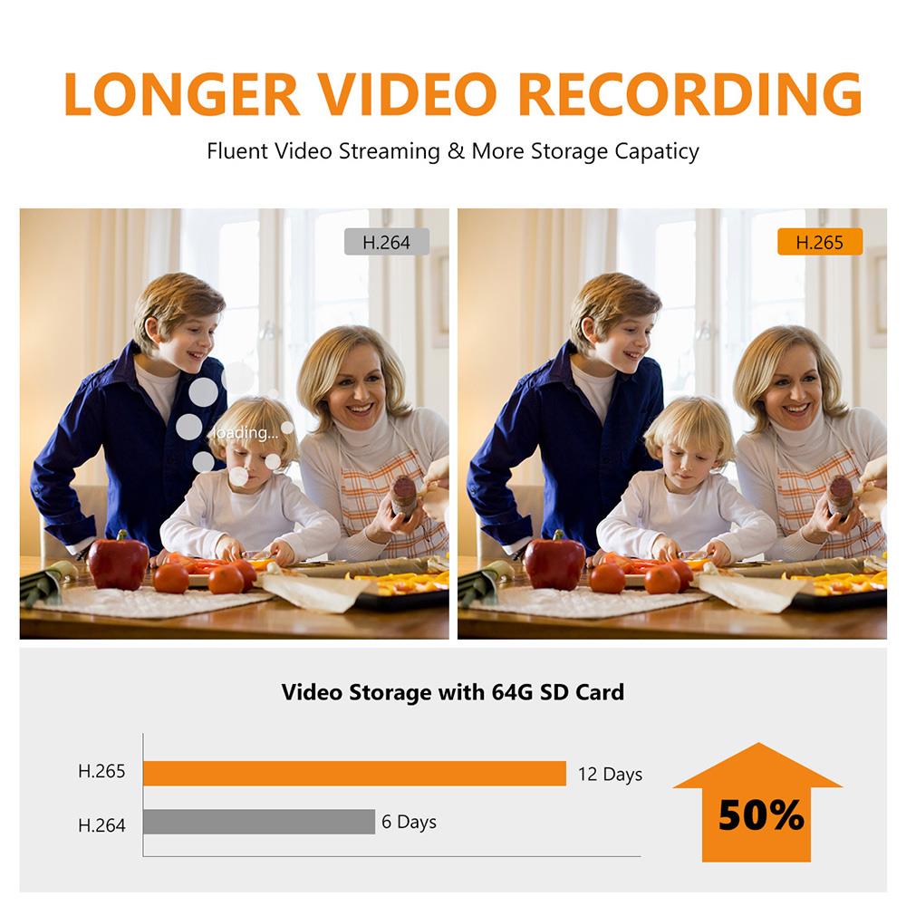 IMOU Cue 2c 1080P IP Wifi Camera Baby Monitor Camera Human Detection H265 Compact Smart Night Vision Camera