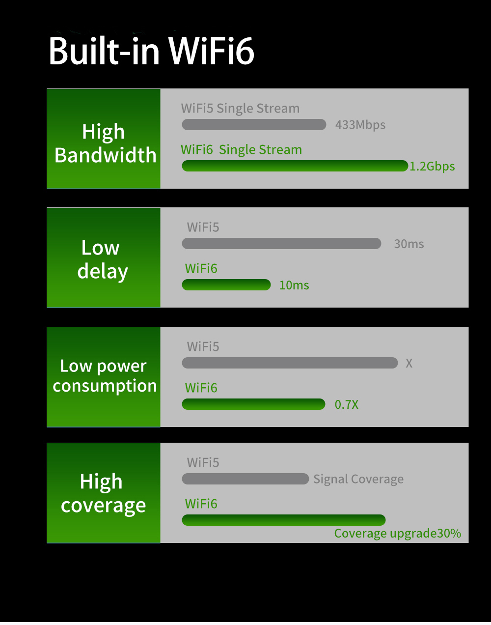 JX1 MINI PC Windows 11 4K Mini PC Intel N5105 Intel UHD Graphics 8GB DDR4 128GB SSD WiFi 6 HDMI 2.0 Type-C - US