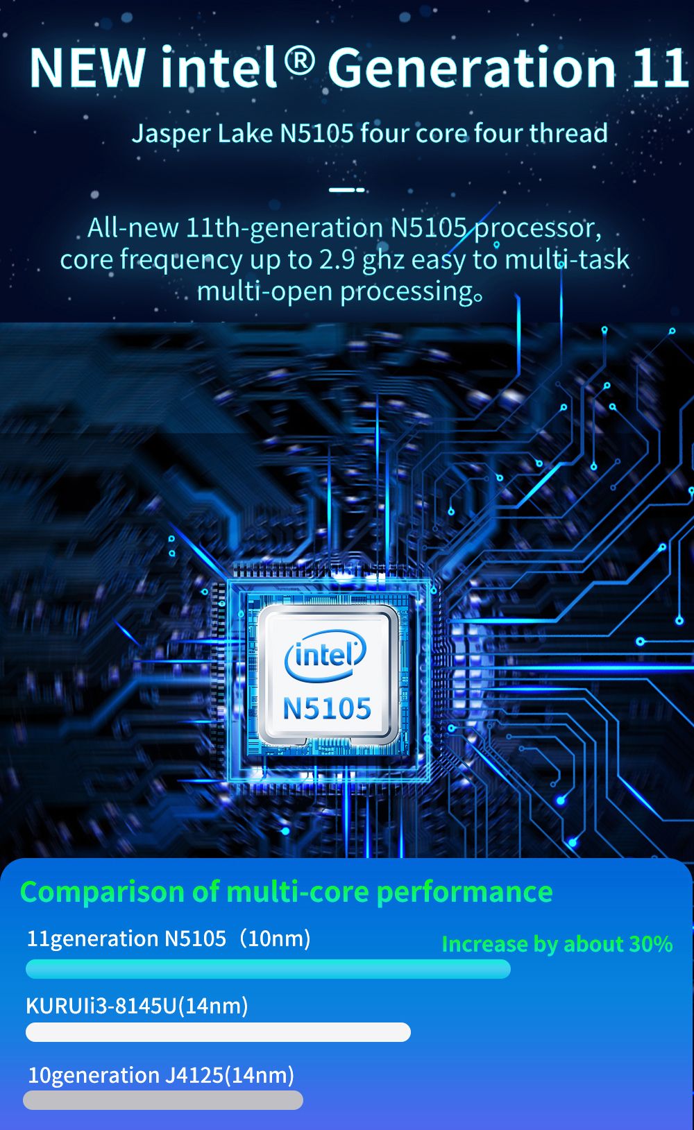 JX1 MINI PC Windows 11 4K Mini PC Intel N5105 Intel UHD Graphics 8GB DDR4 256GB SSD WiFi 6 HDMI 2.0 Type-C - US