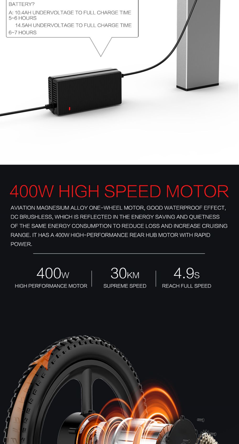 LANKELEISI G650 Electric Folding Bike 400W Motor 14.5Ah Battery 20 inch Tire for Commuting - Red