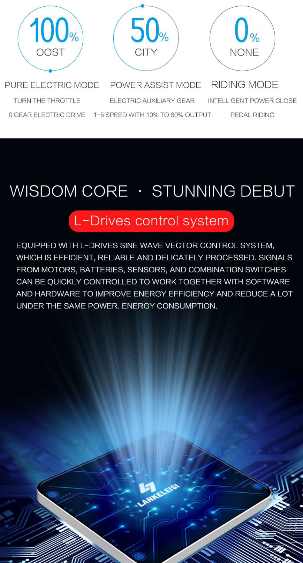 LANKELEISI G650 Electric Folding Bike 400W Motor 14.5Ah Battery 20 inch Tire for Commuting - Red