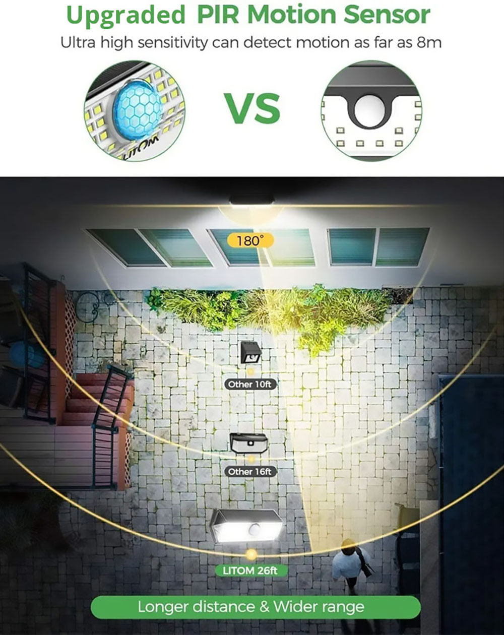 LITOM Outdoor Solar Lights 4Pcs