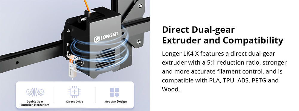 Longer LK4 X 3D Printer, Auto Leveling, 0.1mm Accuracy, 180mm/s Speed, 95% Pre-Assembled, Resume Printing, 32-Bit Open Source, 220x220x250mm