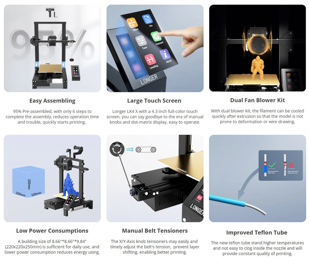 Longer LK4 X 3D Printer, Auto Leveling, 0.1mm Accuracy, 180mm/s Speed, 95% Pre-Assembled, Resume Printing, 32-Bit Open Source, 220x220x250mm