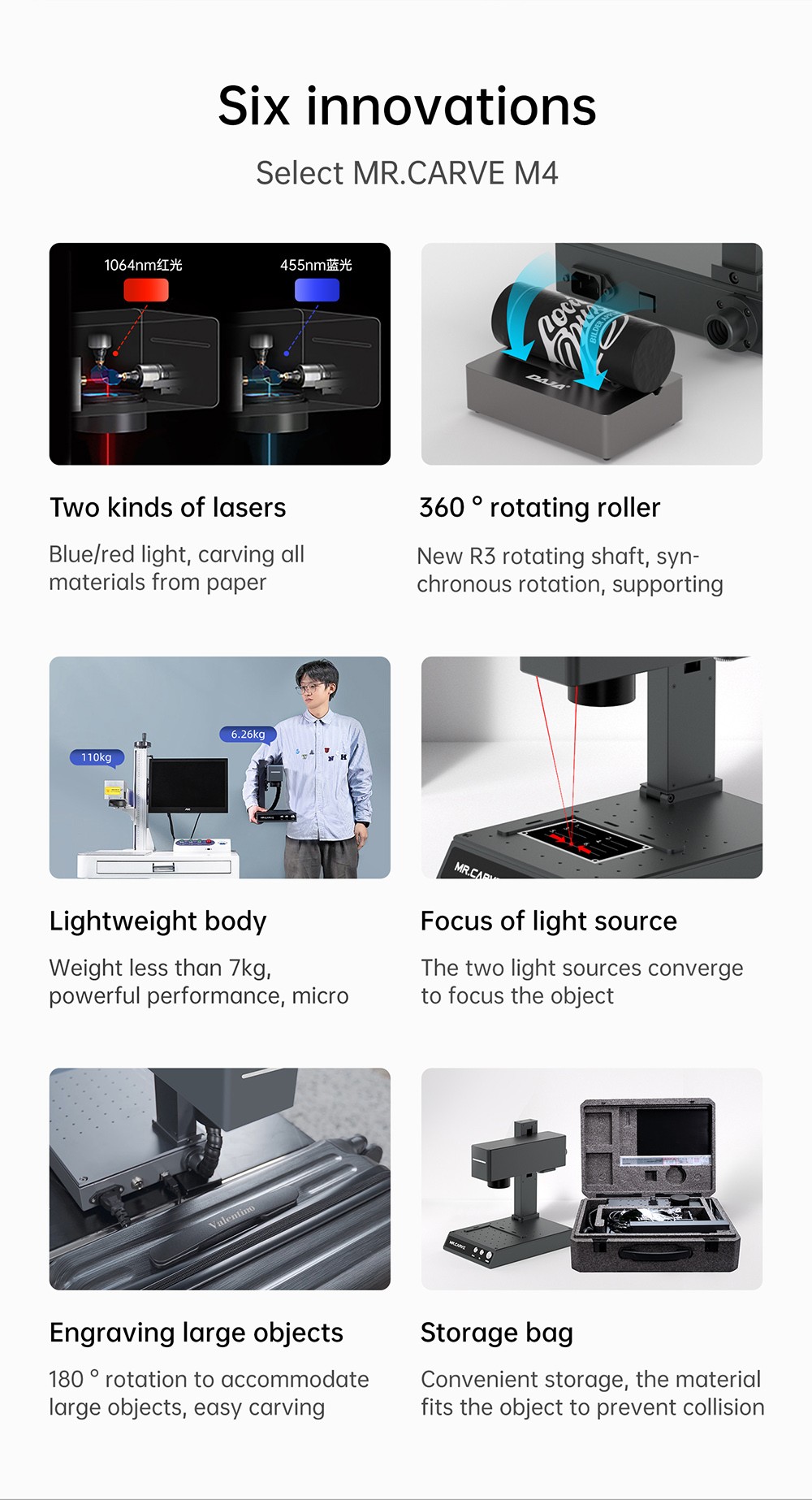 MR CARVE M4 Laser Engraver Cutter, 2W+5W Dual Laser, 0.001mm Accuracy, 10000mm/s Speed, 360 Degree Rotation Carving, Engraving All Materials, 70*70mm - AU Plug