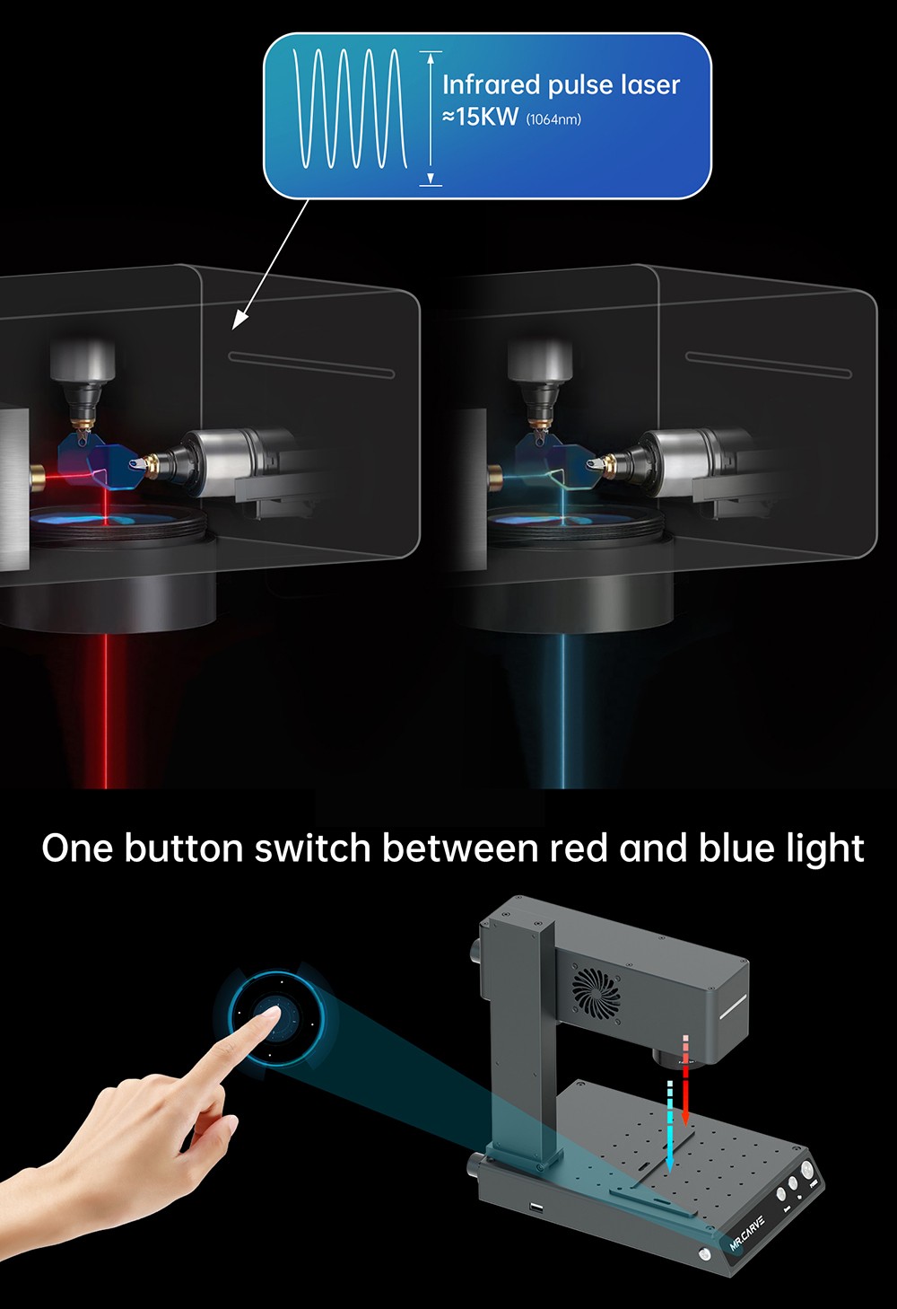 MR CARVE M4 Laser Engraver Cutter, 2W+5W Dual Laser, 0.001mm Accuracy, 10000mm/s Speed, 360 Degree Rotation Carving, Engraving All Materials, 70*70mm - AU Plug