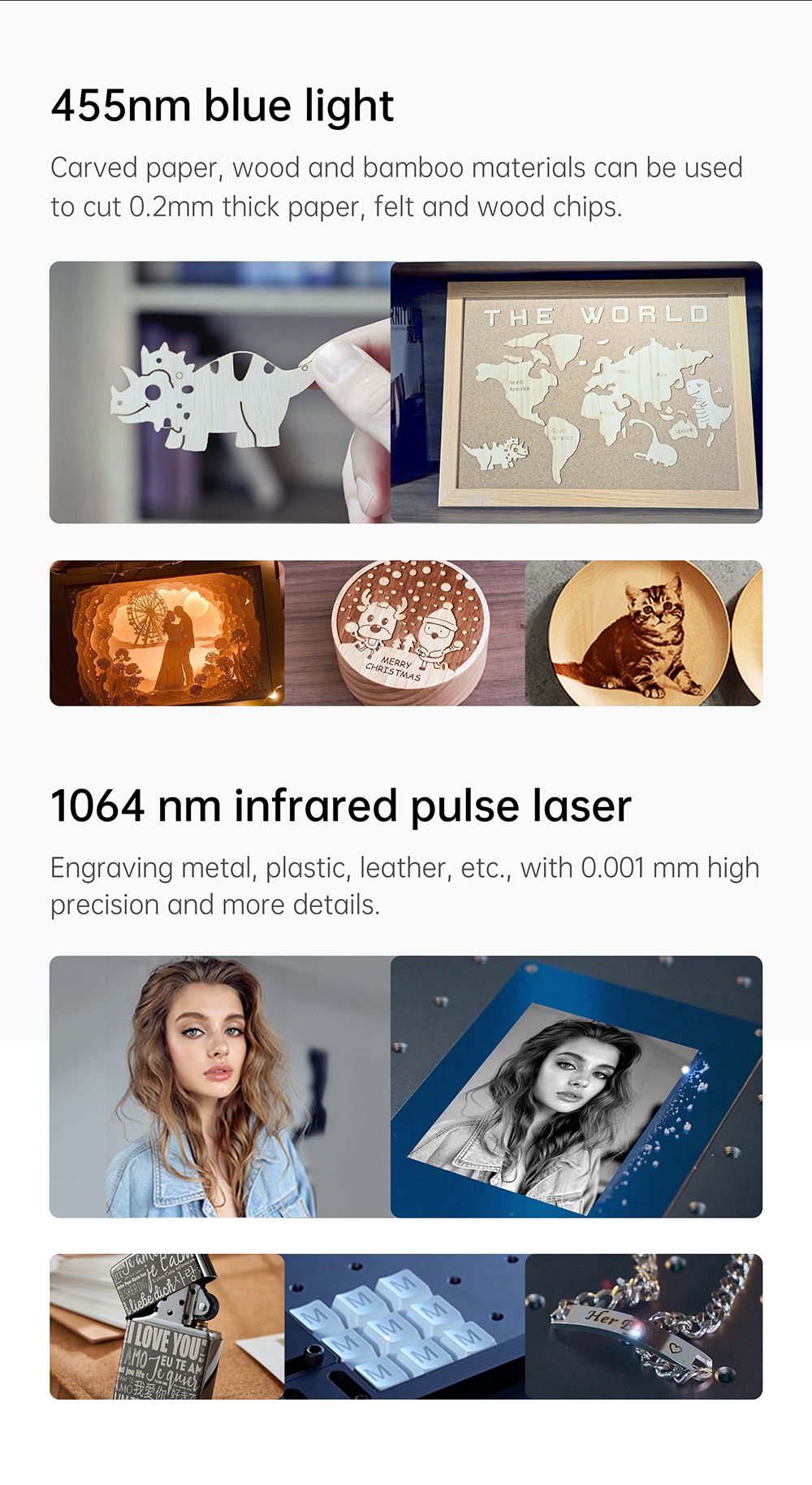 MR CARVE M4 Laser Engraver Cutter, 2W+5W Dual Laser, 0.001mm Accuracy, 10000mm/s Speed, 360 Degree Rotation Carving, Engraving All Materials, 70*70mm - US Plug