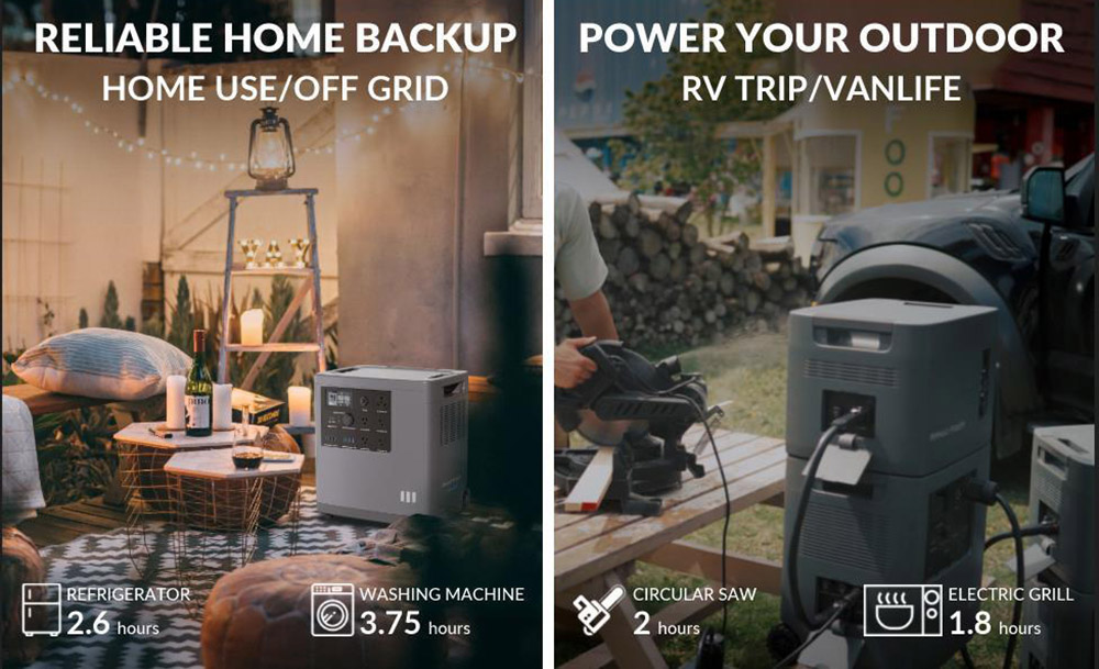 Mango Power 2*Mango Power E Portable Power Stations with mSocket, 7kWh LFP Battery, 14kWh Expanded Capacity, 16 Output Ports, Charging 80% in 1 Hour, App Control