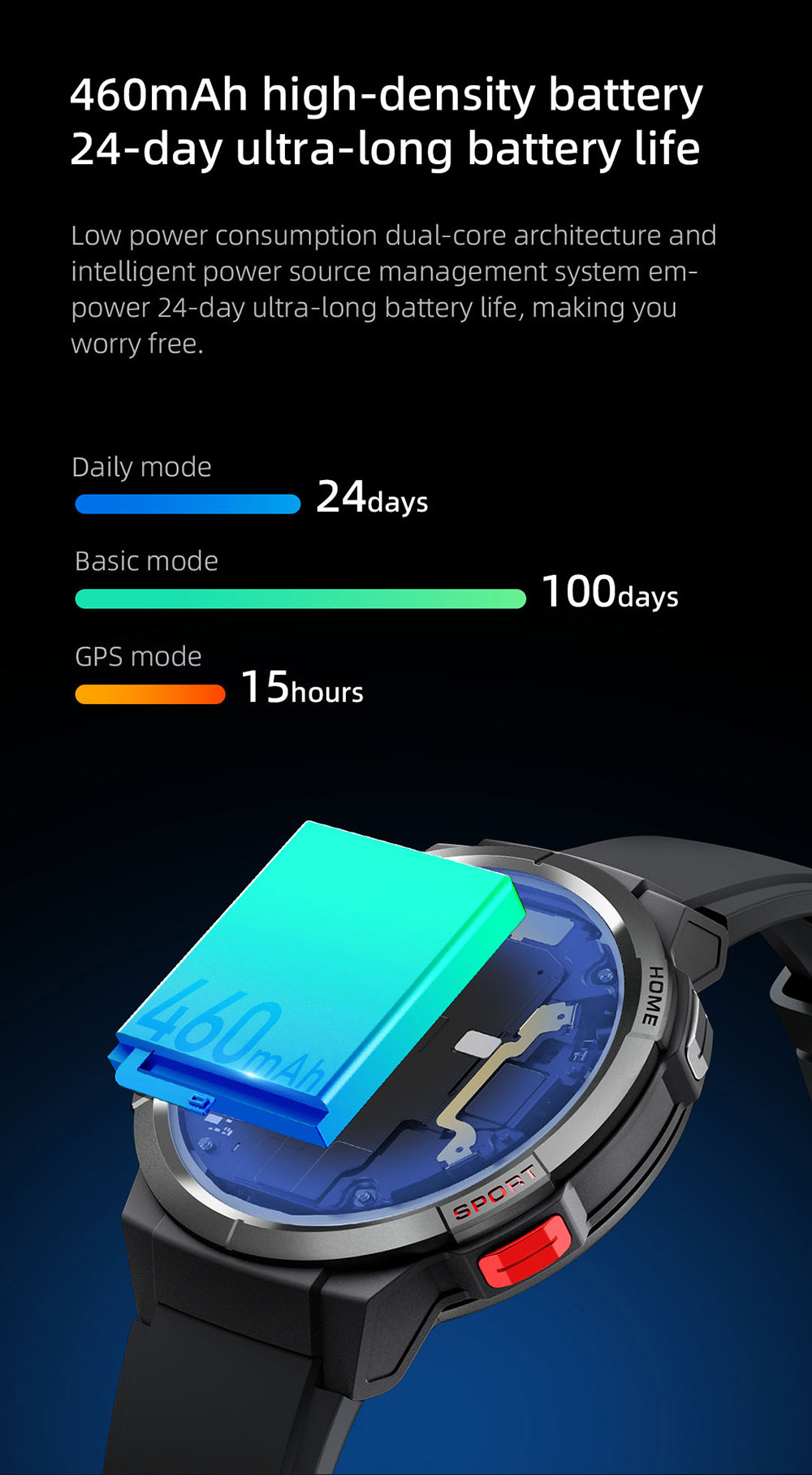 Mibro GS Smartwatch GPS Sports Watch, 1.43'' AMOLED HD Display, 24-day Ultra-long Battery Life, 70 Sports Modes