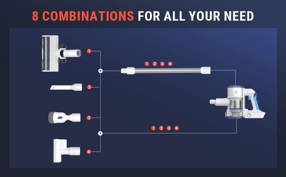 OSOTEK S9 Pro Cordless Handheld Vacuum Cleaner, 30Kpa Suction, 3-gear Speed, 320W High Power, 0.75L Dust Cup, 2500mAh Battery, 60min Runtime