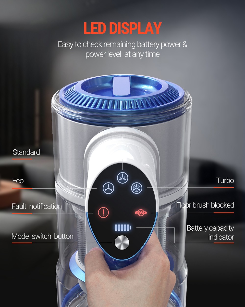Безжична ръчна прахосмукачка Osotek S9 Pro, засмукване 30 Kpa, 3 скорости, 320 W висока мощност, 0.75 л чаша за прах, 2500 mAh батерия, 60 минути време на работа